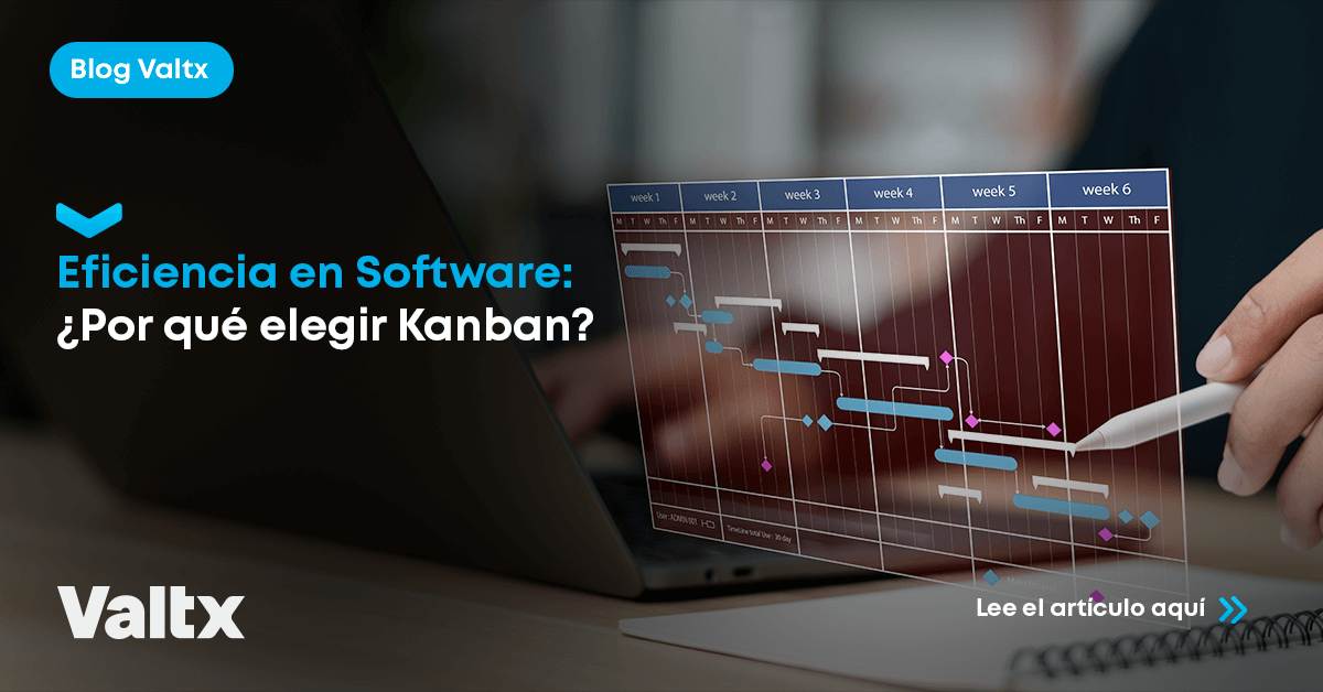 Método Kanban Qué es y por qué se utiliza para el desarrollo de software